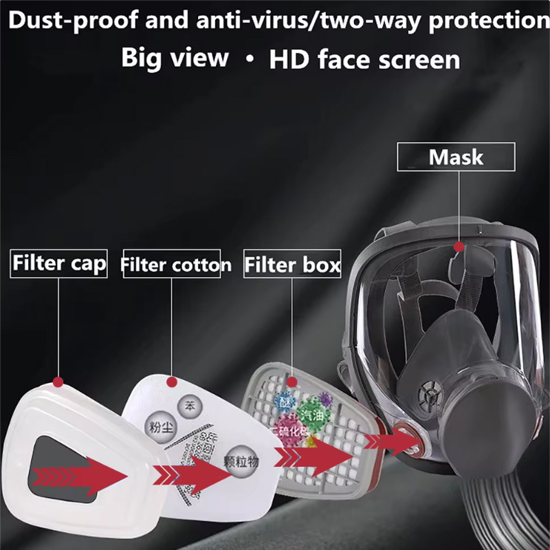 6800 Anti-Fog Gas Mask Industr - Dust Mask Construction recension och pris